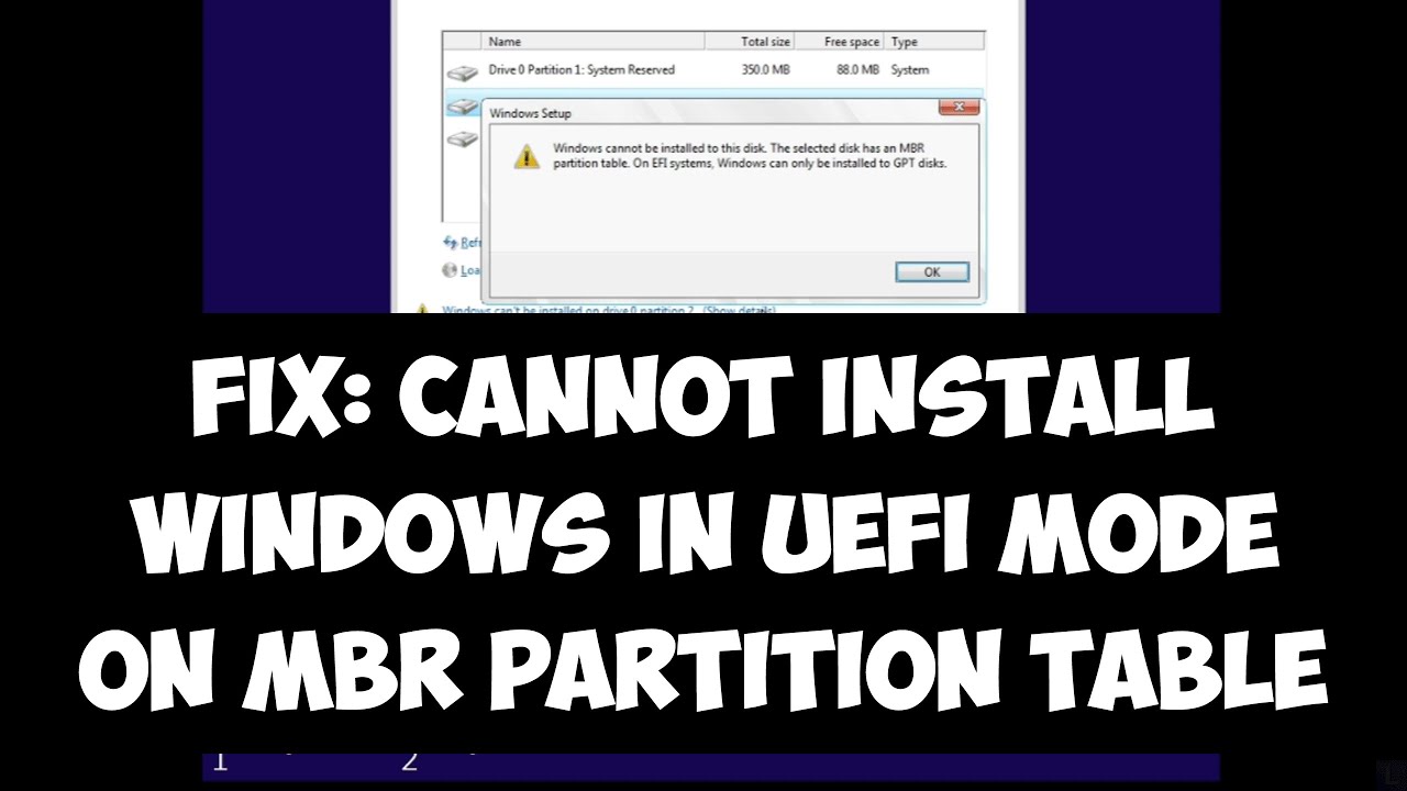 do you use mbr or gpt as a windows install disk for efi32 mac